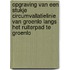 Opgraving van een stukje Circumvallatielinie van Groenlo langs het Ruiterpad te Groenlo
