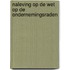 Naleving op de wet op de ondernemingsraden