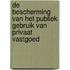 De bescherming van het publiek gebruik van privaat vastgoed