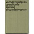 Vormgevingsopties operationele splitsing accountancysector