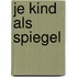 Je kind als spiegel