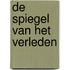 De spiegel van het verleden