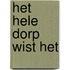 Het hele dorp wist het