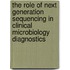 The role of next generation sequencing in clinical microbiology diagnostics