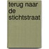 Terug naar de Stichtstraat