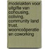 Modelakten voor uitgifte van Cohousing, Coliving, Community Land Trust, Wooncoöperatie en Coworking