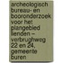 Archeologisch bureau- en booronderzoek voor het plangebied Lienden – Verbrughweg 22 en 24, gemeente Buren