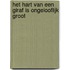 Het hart van een giraf is ongelooflijk groot