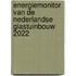 Energiemonitor van de Nederlandse glastuinbouw 2022