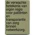 De verwachte betekenis van eigen regie voor patiënten en transparantie van zorg binnen netwerkzorg.