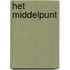 Het middelpunt