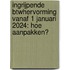 Ingrijpende btwhervorming vanaf 1 januari 2024: hoe aanpakken?