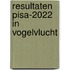 Resultaten PISA-2022 in vogelvlucht