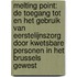 Melting Point: de toegang tot en het gebruik van eerstelijnszorg door kwetsbare personen in het Brussels Gewest