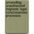 Unravelling unauthorized migrants’ legal consciousness processes