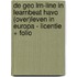 De Geo LRN-line in Learnbeat havo (Over)leven in Europa - licentie + folio