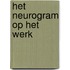 Het Neurogram op het werk