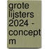 Grote Lijsters 2024 - Concept M