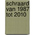 Schraard van 1987 tot 2010