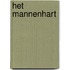 Het mannenhart