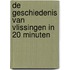 De geschiedenis van Vlissingen in 20 minuten