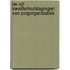 De vijf kwaliteitsuitdagingen van zorgorganisaties