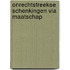 Onrechtstreekse schenkingen via maatschap