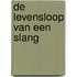 De levensloop van een slang