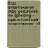Firda SmartRekenen mbo gedurende de opleiding + opdrachtenboek SmartRekenen N3