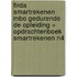 Firda SmartRekenen mbo gedurende de opleiding + opdrachtenboek SmartRekenen N4