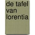 De tafel van Lorentia