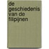 De Geschiedenis van de Filipijnen