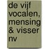De Vijf Vocalen, Mensing & Visser NV