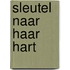 Sleutel naar haar hart