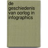 De geschiedenis van oorlog in infographics door Vincent Bernard