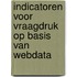 Indicatoren voor vraagdruk op basis van webdata